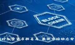 实时加密货币排名与 最新