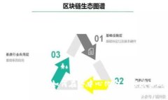 : SwapLab加密货币：如何在