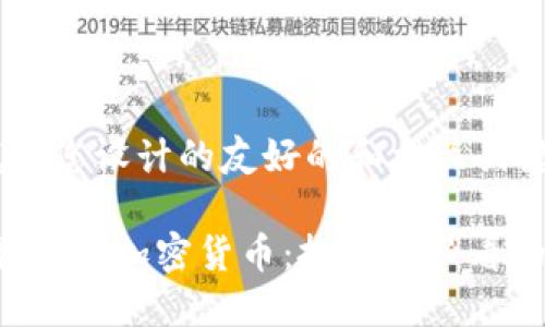 以下是我为您设计的友好的和相关关键词：

2022年最火的加密货币：投资者必看的强势货币