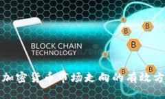 深入分析加密货币市场走