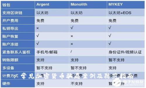 : 常见加密货币骗局案例及防范指南