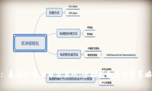 : 泰国加密货币交易所：全面指南与投资策略