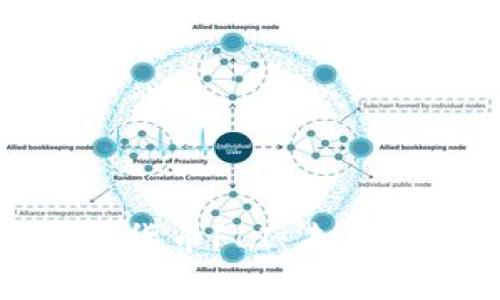 全面解析加密货币FLI：未来投资的新机遇