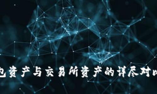 TP钱包资产与交易所资产的详尽对比分析