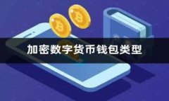 加密货币合约交易方法详