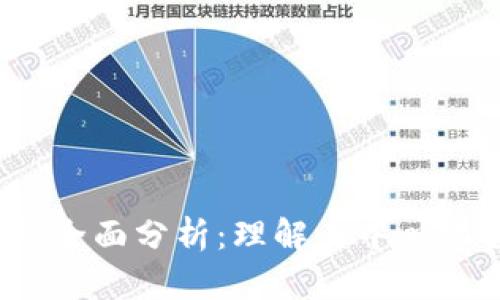  加密货币DeFi的全面分析：理解去中心化金融的运作机制