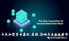 : 今天加密货币暴跌：原因
