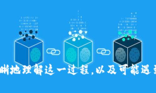    如何冻结加密货币资金：详尽指南与常见问题解答  / 

 guanjianci  冻结加密货币, 加密货币安全, 冻结资金方法, 加密货币交易  /guanjianci 

# 如何冻结加密货币资金：详尽指南与常见问题解答

随着加密货币的逐渐普及，越来越多的人开始参与这一新兴的金融市场。然而，加密货币的交易和存储方式与传统金融体系有所不同，这就使得用户在遇到问题时，常常不知道如何处理。冻结加密货币资金这一概念，对于那些需要保护自身资产安全的用户来说，变得日益重要。

在本文中，我们将详细介绍如何冻结加密货币资金，以及涉及到的一系列问题和解决方案。让我们深入探讨这个复杂而又令人兴奋的领域。

## 什么是冻结加密货币资金？

冻结加密货币资金，简单来说，就是通过某种方式限制对特定加密货币资产的访问。无论是防止资金被未经授权的用户提取，还是防止合法用户在市场波动时做出不理性的决策，冻结加密货币都是一种有效的保护措施。

## 冻结加密货币资金的方法

冻结加密货币的方式有很多，以下是一些常用的方法：

### 1. 通过交易所申请冻结

许多大型加密货币交易所提供了用户安全机制，允许用户在必要时申请冻结自己的账户。这通常发生在用户的账号被盗用或存在安全隐患时。

#### 申请步骤

- **登录账户**：用户需登录自己的交易所账户，进入账户安全设置页面。
- **联系客服**：根据交易所的规定，通过在线客服提交冻结资金的申请。
- **提供证明**：可能需要提供身份验证信息，以证明账户是用户本人所有。
  
#### 注意事项

- 不同交易所的冻结政策可能有所不同，用户需仔细阅读相关条款。
- 冻结申请通常需要一定的处理时间，用户在此期间无法访问资金。

### 2. 利用智能合约冻结功能

以太坊等一些公链支持智能合约功能，可以通过预设的条件来冻结资金。

#### 使用步骤

- **创建智能合约**：开发者可以编写智能合约代码，定义冻结的条件和时间。
- **部署合约**：将合约部署到区块链上，一旦达成约定条件，资金会被自动冻结。
  
#### 优点

- **自动化**：智能合约的自动执行，避免了人为干预。
- **透明性强**：所有操作都记录在区块链上，任何人都可以查证。

### 3. 存储设备的物理管理

对冷钱包（例如硬件钱包）的管理也是一种冻结资产的方式。用户可以将资金移至冷钱包，并不再进行链上交易。

#### 实现方式

- **购买硬件钱包**：选择市场认可度高的硬件钱包。
- **转移资金**：将交易所中的加密货币转移至硬件钱包。
  
#### 安全性

- 硬件钱包通过私钥保护资金，避免了在线攻击的风险。
- 用户需确保硬件钱包的安全保管。

## 常见问题解答

在实际操作中，用户在冻结加密货币资金时可能遇到的困难和问题也很多。以下是四个常见问题及其详细解答。

### 问题一：交易所冻结资金的具体流程是怎样的？

用户在遇到安全隐患时，申请交易所冻结资金的流程相对直接，但细节上必须仔细操作。一般而言，每个交易所的具体流程可能会有所不同，但以下步骤通常是通用的。

首先，用户需打开交易所官网，并登录到自己的账户。在账户页面中，用户应寻找“安全设置”或“账户安全”的选项。许多交易所都有专门的安全中心，这里提供了各种安全功能，包括冻结账户。

在找到相关选项后，用户需联系在线客服，以提交冻结申请。大多数交易所要求用户提供身份验证信息，例如安全邮箱验证码、手机短信验证码或二次身份验证（2FA）的代码。

在提交申请之后，用户等待交易所进行审核。这个过程可能需要从几小时到几天不等，具体取决于交易所的工作负载和安全程序。当申请获得批准后，交易所会将资金冻结，直到用户解决相关问题为止。

在此过程中，用户也应注意留存所有提交申请的记录和交流信息，以备后续查询或申诉使用。

最后，冻结资金并不意味着资金永远无法使用。用户需要遵循相应的流程，在确认身份后可以恢复资金的使用权。

### 问题二：如何确保我钱包中的加密货币更安全？

加密货币的安全性直接与存储方式息息相关。确保钱包中加密货币更安全，用户应采取多重安全措施。

首先，选择合适的钱包类型是基础。热钱包（在线钱包）适合日常交易，但因互联网连接而更容易受攻击；而冷钱包（硬件钱包、纸钱包等）则提供了更高的安全性，因为它不直接连接互联网。

其次，用户应在创建钱包时尽量使用强密码，并启用两步验证（2FA），以增加账户的安全措施。尽量避免使用相同的密码在多个网站上，避免因其他网站泄露密码而导致的账户失窃。

此外，定期备份钱包文件和私钥，确保在发生硬件损坏或失窃的情况下可以恢复资金。用户在使用硬件钱包时，应将助记词保存在安全的位置，避免他人获取。

还有，用户需要定期关注自己的账户，及时发现任何可疑交易。如果发现任何异常情况，应立即采取行动，例如申请冻结账户或更改密码。

最后，要保持软件更新。无论是钱包软件还是操作系统，及时更新可以修复已知的安全漏洞，确保用户资产的安全。

### 问题三：智能合约冻结机制的漏洞有哪些？

虽然智能合约提供了一种自动化的资金冻结机制，但其实现过程中也存在一些潜在的漏洞和风险。

首先，智能合约的代码质量至关重要。许多智能合约是由开发者编写的，如果代码存在漏洞，会导致合约被攻击者利用。例如，历史上发生过多起因代码漏洞导致资金被盗的事件。

此外，智能合约的不可变性意味着，一旦合约上线，就无法更改。如果在逻辑上出现漏洞或开发者的预设条件未能覆盖所有可能的情况，用户在资金被冻结后将无法挽回。这样的情况下，损失可能是惨重的。

另一个需要注意的地方是，智能合约依赖于链上数据，如果链上数据存在问题，合约可能无法正常执行。比如，如果某一预设条件依赖于前一笔交易的状态，而该状态由于链上塞车或故障而未更新，可能导致合约无法按预期执行。

最后，用户的安全习惯也很重要。如果用户不小心泄露了自己的私钥或助记词，攻击者可以轻松争取到合约控制权，使冻结机制失去作用。

综上所述，虽然智能合约提供了一种便利的资金冻结机制，但用户在使用时必须确保代码质量、逻辑严密，并做好安全措施，以防潜在风险。

### 问题四：冻结加密货币的法律后果是什么？

在冻结加密货币资金的过程中，法律后果是一个不容忽视的问题。法律框架因国家和地区而异，因此用户需了解自己所在地的法律规定。

通常来说，如果用户通过交易所申请冻结资金，那么这一行为是在交易所的法律合规范围之内。交易所负责管理用户账户，一旦用户提交冻结请求，交易所将按照其用户协议进行处理。然而，如果用户以恶意目的使用冻结机制，例如试图逃避债务或进行欺诈，那么可能会引发法律责任。

在使用智能合约冻结资金时，用户同样需确保符合相关法律要求。例如，部分国家对加密货币交易和合同有特定的限制，用户在设定条款时必须合法合规，否则可能面临法律诉讼或处罚。

此外，冻结加密货币的做法也可能引发税务问题。在某些国家，冻结资产可能被视为财产的转移，用户可能需要对相关资产的增值部分缴纳税款。在某些情况下，用户需要及时咨询专业的税务顾问，以确保自己在税务上的合规性。

综上所述，冻结加密货币时涉及的法律问题复杂多变，用户务必要保持警惕，确保自己的行为不触犯法律，确保自身资产安全。

## 结论

冻结加密货币资金是一项复杂而重要的操作，涉及法律、安全、技术等多个领域。希望通过本文的详细介绍，能够帮助用户更清晰地理解这一过程，以及可能遇到的问题和解决方案。加密货币市场变化迅速，用户在进行投资时需时刻保持警惕，确保自身资产的安全。