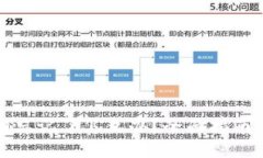 TP钱包私钥忘记了怎么办？