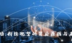 加密货币市场：持续观望