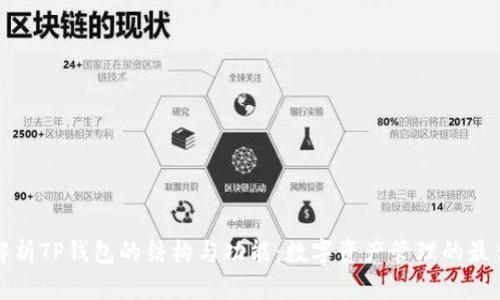 深入解析TP钱包的结构与功能：数字资产管理的最佳选择