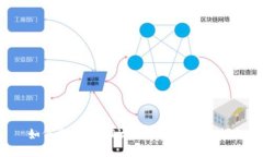  如何将APENFT放入TP钱包：