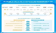   加密货币执法小组：确保