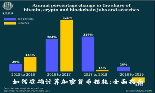 如何准确计算加密货币损耗：全面指南
