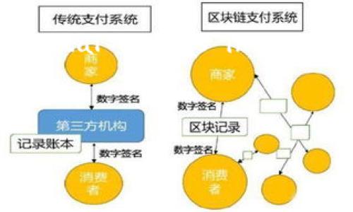 ### 加密货币的英语作文

**Title: The Rise of Cryptocurrencies: A New Era of Digital Finance**

In recent years, cryptocurrencies have emerged as one of the most intriguing and revolutionary developments in the world of finance. With the introduction of Bitcoin in 2009, the concept of decentralized digital currency captured the imagination of tech enthusiasts, investors, and everyday users alike. This essay will explore what cryptocurrencies are, how they work, their advantages and disadvantages, and their potential future in the global economy.

#### What Are Cryptocurrencies?

Cryptocurrencies are digital or virtual currencies that use cryptography for secure financial transactions. Unlike traditional currencies issued by governments (fiat money), cryptocurrencies operate on a technology called blockchain, which is a decentralized ledger that records all transactions across a network of computers.

The most well-known cryptocurrency, Bitcoin, was created by an anonymous individual or group known as Satoshi Nakamoto. Bitcoin operates on a decentralized network, meaning it is not controlled by any central authority, such as a bank or government. This feature allows for peer-to-peer transactions without the need for intermediaries, which can reduce transaction costs and increase efficiency.

#### How Do Cryptocurrencies Work?

At the core of cryptocurrency technology is blockchain. A blockchain is composed of blocks that contain transaction data. Each block is linked to the previous one, creating a chain. Once a block is filled with transactions, it is validated by a process called mining, where powerful computers solve complex mathematical problems to confirm the transactions. Once verified, the new block is added to the blockchain, making the transaction permanent and public.

This decentralized approach to managing transactions presents several advantages. First, it enhances security. Because the blockchain is distributed across numerous computers worldwide, it is nearly impossible to hack or corrupt. Second, it provides transparency; since everyone can view the blockchain, it promotes trust among users. Lastly, the elimination of intermediaries can lead to quicker and cheaper transactions.

#### Advantages of Cryptocurrencies

1. **Decentralization**: Cryptocurrencies are not controlled by any singular entity. This decentralization means that users have more control over their funds and are less vulnerable to government-related financial restrictions.

2. **Lower Transaction Fees**: Traditional banks and financial institutions typically charge a fee for processing transactions, especially for international transfers. Cryptocurrencies can significantly reduce or even eliminate these fees due to the peer-to-peer nature of transactions.

3. **Accessibility**: Cryptocurrencies offer an inclusive financial system. Anyone with an internet connection can access cryptocurrency services, making it easier for unbanked populations to engage in financial transactions.

4. **Potential for High Returns**: The value of cryptocurrencies can experience dramatic increases, providing opportunities for investors to gain significant returns within a short period.

#### Disadvantages of Cryptocurrencies

1. **Volatility**: One of the most significant drawbacks of cryptocurrencies is their price volatility. Values can fluctuate widely within short time frames, which can pose risks for investors and make them less stable as a medium for everyday transactions.

2. **Regulatory Concerns**: The rapid growth of cryptocurrencies has caught the attention of regulators worldwide. Since cryptocurrencies operate outside traditional financial systems, there is a lack of regulatory oversight, raising concerns about fraud, money laundering, and tax evasion.

3. **Security Risks**: Although blockchain technology is generally secure, cryptocurrency wallets and exchanges can be hacked. Users can lose their digital assets if proper security measures are not implemented.

4. **Scalability Issues**: As the number of transactions increases, some cryptocurrencies face challenges in processing these transactions quickly. For example, Bitcoin has faced congestion issues during peak times, leading to delays and increased transaction fees.

#### The Future of Cryptocurrencies

As cryptocurrencies continue to gain traction, their future appears promising but is also fraught with challenges. Many financial institutions are starting to adopt blockchain technology, recognizing its potential to streamline operations and enhance security. Additionally, the emergence of Central Bank Digital Currencies (CBDCs) represents an effort by governments to offer a digital currency while maintaining regulatory control.

However, for cryptocurrencies to achieve mainstream adoption, several hurdles must be overcome. Regulatory frameworks need to be established to ensure consumer protection without stifling innovation. Furthermore, the integration of cryptocurrencies into everyday commerce will require collaboration between traditional financial institutions and digital currency advocates.

#### Conclusion

In conclusion, cryptocurrencies represent a significant shift in the world of finance, offering advantages such as decentralization, lower transaction costs, and greater accessibility. However, they also come with challenges, including volatility and regulatory concerns. As the landscape continues to evolve, it remains to be seen how cryptocurrencies will fit into the broader economy and whether they can coexist with traditional financial systems. Nevertheless, their impact on the future of money is undeniable.

---

### Possible Related Questions

1. **What Are the Most Popular Cryptocurrencies Beyond Bitcoin?**
2. **How Do Blockchain Technology and Cryptocurrency Interact?**
3. **What Are the Risks of Investing in Cryptocurrencies?**
4. **How Are Governments Responding to the Rise of Cryptocurrencies?**

#### Question 1: What Are the Most Popular Cryptocurrencies Beyond Bitcoin?

Overview of Popular Cryptocurrencies

While Bitcoin often takes the spotlight, there are several other cryptocurrencies that have gained significant traction in the market. Ethereum, for instance, is not only a digital currency but also a platform for creating decentralized applications through smart contracts. Launched in 2015, Ethereum has become the second-largest cryptocurrency by market capitalization.

Another notable cryptocurrency is Ripple (XRP), which focuses on enabling real-time cross-border payments for financial institutions. Unlike Bitcoin, which is designed for peer-to-peer transactions, Ripple serves more as a bridge currency that facilitates the transfer of different fiat currencies.

Litecoin, created in 2011 as a 'lighter' version of Bitcoin, offers quicker transaction confirmation times and a different hashing algorithm. It was designed to generate blocks more frequently and also has an updated feature set aimed at improving the user experience.

#### Question 2: How Do Blockchain Technology and Cryptocurrency Interact?

The Interplay Between Blockchain and Cryptocurrency

Blockchain technology is the foundational structure that enables cryptocurrencies to function efficiently. Essentially, it is the technology that provides the framework for decentralized currencies. Blockchain allows for secure, transparent, and tamper-proof transactions without the need for intermediaries.

Each transaction made with cryptocurrency is recorded in a block and added to the blockchain in a chronological order. This ensures that a complete history of all transactions is maintained, preventing double-spending and fraud. Additionally, the decentralized nature of blockchain allows it to be distributed across many nodes, further enhancing its security and resilience against attacks.

Smart contracts, another significant component of some blockchains like Ethereum, enable automated and self-executing agreements between parties without the need for intermediaries. This expands the usability of blockchain technology beyond just cryptocurrencies, opening doors to various applications across different industries.

#### Question 3: What Are the Risks of Investing in Cryptocurrencies?

Understanding Investment Risks in Cryptocurrencies

Investing in cryptocurrencies is fraught with risks, largely due to their relatively new status in the financial world. One primary concern is market volatility. Unlike traditional stocks and bonds, cryptocurrencies can experience massive price swings based on market sentiment, regulatory news, or technological developments.

Another significant risk is the lack of regulation in the cryptocurrency market, which can expose investors to fraudulent schemes and Ponzi schemes. Many fraudulent platforms masquerade as legitimate exchanges, making it crucial for investors to conduct thorough research before investing their funds.

Moreover, the irreversibility of transactions can pose a risk. Once a cryptocurrency transaction is executed, it cannot be reversed, meaning that users must exercise caution when transferring funds. Lastly, there is the technological risk of hacking; cryptocurrency exchanges and wallets are prime targets for cyber criminals. Investors must employ rigorous security practices to protect their digital assets.

#### Question 4: How Are Governments Responding to the Rise of Cryptocurrencies?

Government Responses to Cryptocurrency Adoption

Governments around the world are grappling with how to respond to the rise of cryptocurrencies. Some countries, like El Salvador, have taken bold steps by adopting Bitcoin as legal tender, aiming to enhance financial inclusion and economic growth. Conversely, nations such as China have implemented strict regulations or outright bans on cryptocurrency trading and Initial Coin Offerings (ICOs) to prevent financial instability and maintain control over their financial systems.

In the United States, regulatory bodies like the Securities and Exchange Commission (SEC) are working to create a legal framework that ensures consumer protection while fostering innovation in the cryptocurrency space. Similarly, the European Union has been exploring regulations to combat money laundering while facilitating a safe cryptocurrency market environment.

Some governments are also experimenting with Central Bank Digital Currencies (CBDCs) as a way to offer the benefits of digital currencies while maintaining regulatory control. This evolution indicates a recognition of the growing importance of digital assets in modern finance, posing both challenges and opportunities for the future of monetary policy.

---

This structured approach provides an in-depth exploration of cryptocurrencies, addressing relevant questions while maintaining clarity and engagement for readers.