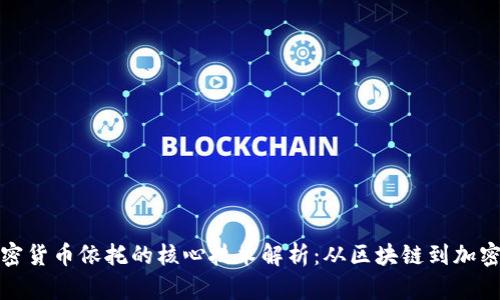 : 加密货币依托的核心技术解析：从区块链到加密算法