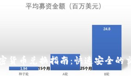 视频加密货币兑换指南：快速安全的交易方式