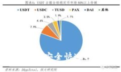 如何将火币资产安全快速