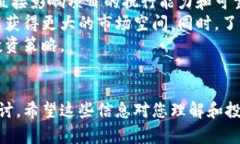 和关键词如下：\\2023年亚