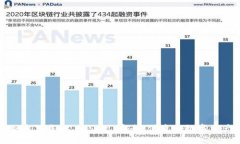 TP钱包旧版本下载 1.3.5 -