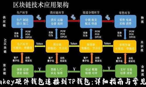 
如何将Imkey硬件钱包连接到TP钱包：详细指南与常见问题解答