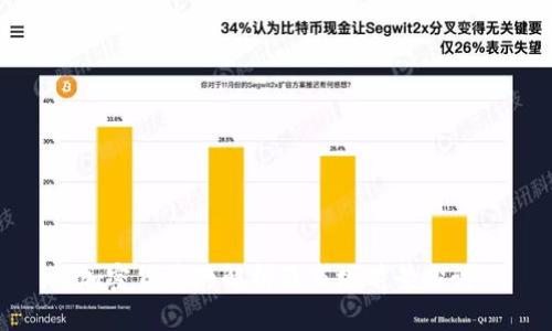 加密货币的解析及市场前景探讨