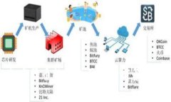 加密货币的解析及市场前