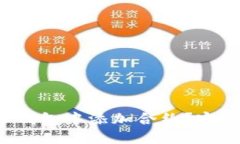  如何在TP钱包中添加合约