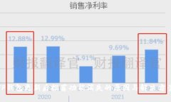 TP钱包更新后推荐功能消失
