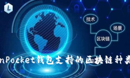 TokenPocket钱包支持的区块链种类一览