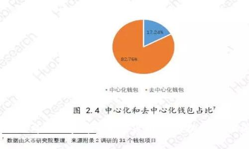 2023年924监管：加密货币的新挑战与机遇