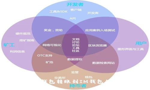 ### TP钱包转账到IM钱包的详细指南