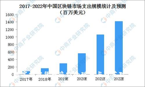 数字加密货币盗窃的现状与防范对策