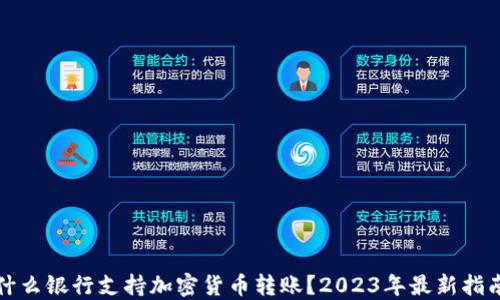 
什么银行支持加密货币转账？2023年最新指南