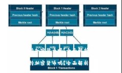 立陶宛支持加密货币吗？