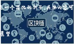 由于你的请求涉及到内容