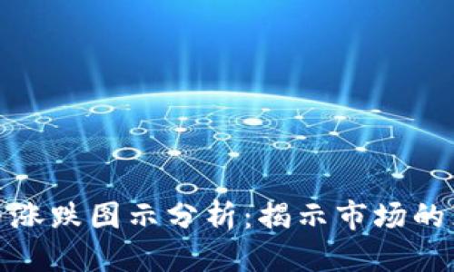 可能的

加密货币涨跌图示分析：揭示市场的真实动态