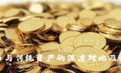 加密货币与传统资产的深