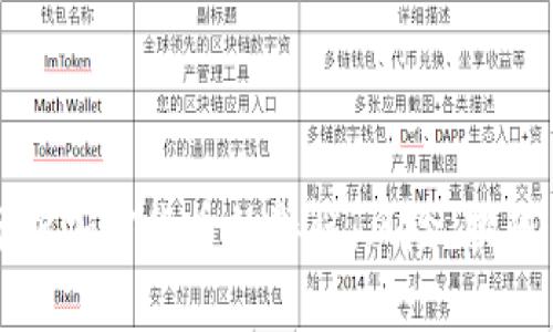 深入分析加密货币的弊端：风险、挑战与未来