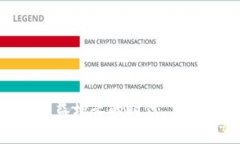 加密货币（Cryptocurrency）是
