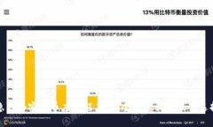 隐藏加密货币应用程序：