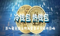 深入解析缩表对加密货币