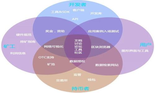 

沈腾春晚提到的加密货币：深入解析其影响与未来