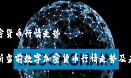 数字加密货币行情走势

深入分析当前数字加密货币行情走势及未来预测