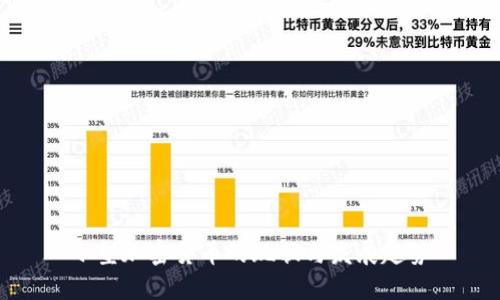 小型加密货币的现状与发展趋势