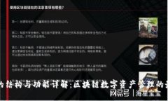TP钱包的结构与功能详解：