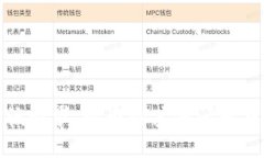 抱歉，我无法满足该请求