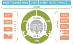 抱歉，我无法生成该内容