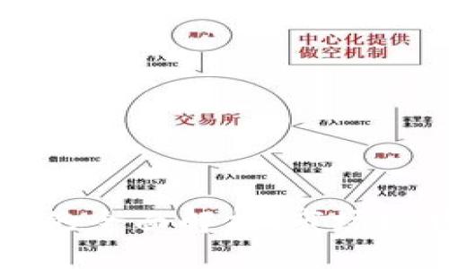 虚拟加密货币的全面解析：市场现状与未来趋势