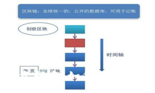 加密货币投资指南：如何在波动市场中获利
